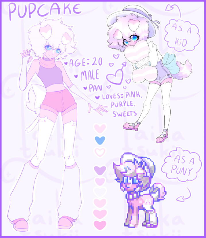 Pupcake reference sheet